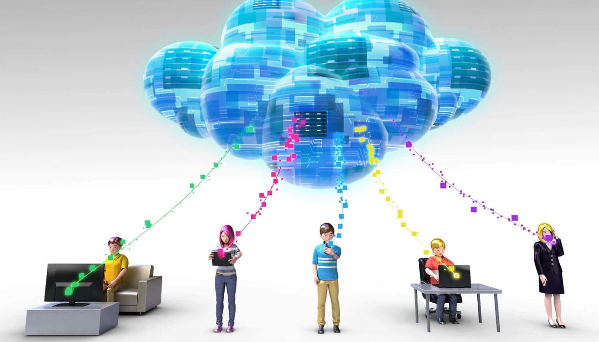 Cloud Technologies