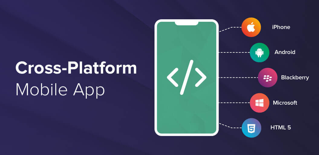 Multiplatform Mobile App Development