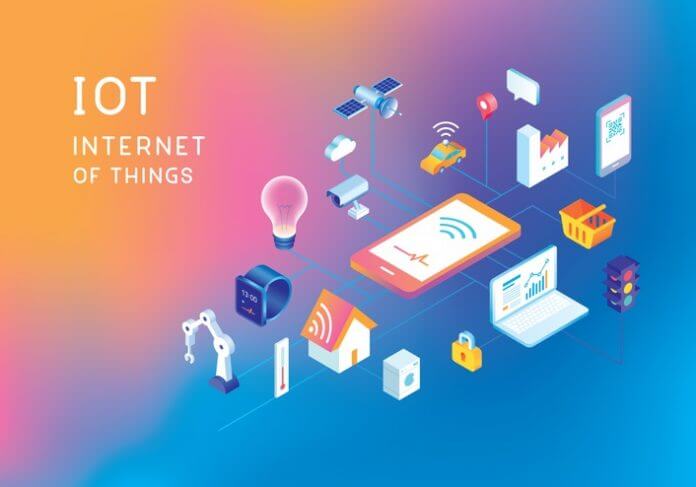 Internet of Things(IOT)